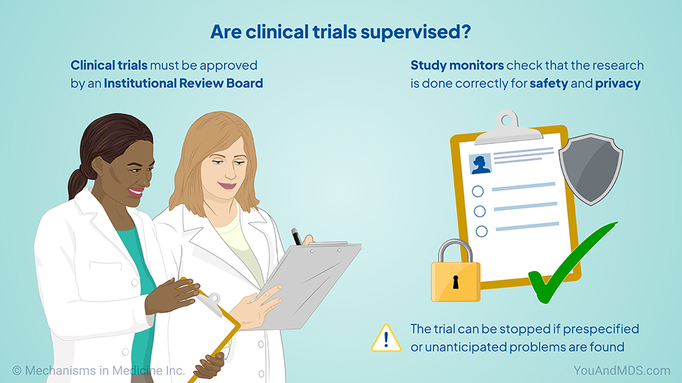 Are clinical trials supervised?