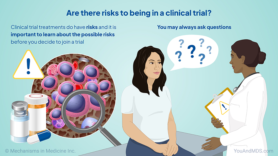 Are there risks to being in a clinical trial?