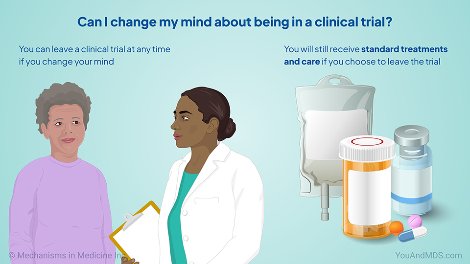 Can I change my mind about being in a clinical trial?